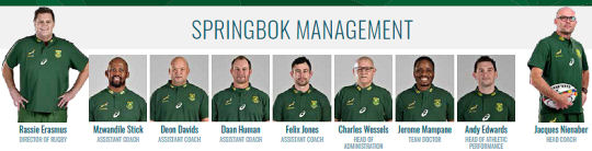 Management Boks
